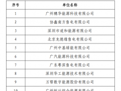 廣東2025年9月虛擬電廠(chǎng)運(yùn)營(yíng)商注冊(cè)公示
